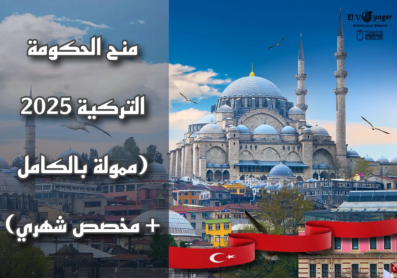 Turkey ar