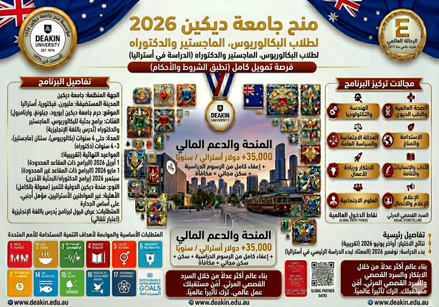منح جامعة ديكين الدراسية في أستراليا 2026 (ممولة بالكامل) - مستويات الدراسة: البكالوريوس، الماجستير، الدكتوراه