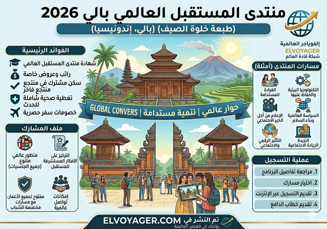 منتدى المستقبل العالمي بالي 2026 (نسخة الخلوة الصيفية) - الموعد النهائي: 5 يوليو 2026