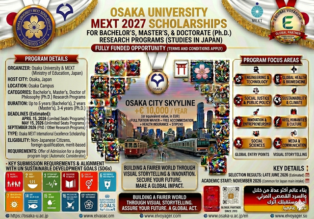 Osaka University MEXT Scholarships 2027 in Japan (Fully Funded) - Study Level: Undergraduate, Master’s, and PhD