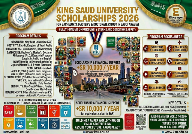 King Saud University Scholarships 2026 in Saudi Arabia (Fully Funded) - Study Levels: Diploma, Bachelor’s, Master’s, PhD