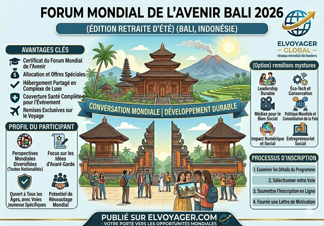Forum mondial sur l'avenir Bali 2026 (Édition retraite d'été) - Date limite : 5 juillet 2026
