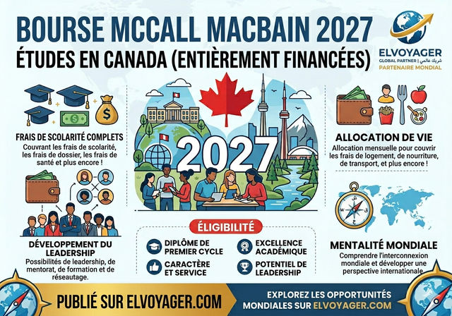 Bourse McCall MacBain 2027 au Canada (entièrement financée) - Niveau d'études : Master.