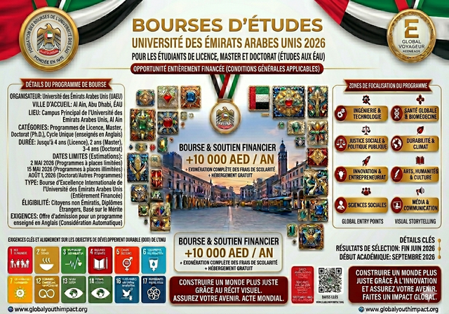Bourses d'études universitaires des Émirats arabes unis 2026 (Étudier aux Émirats arabes unis) - Niveaux d'études : Licence, Master, Doctorat